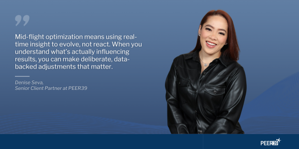 Minimalist Business Qoutes Motivation Professional Instagram Post (600 x 300 px) (1)