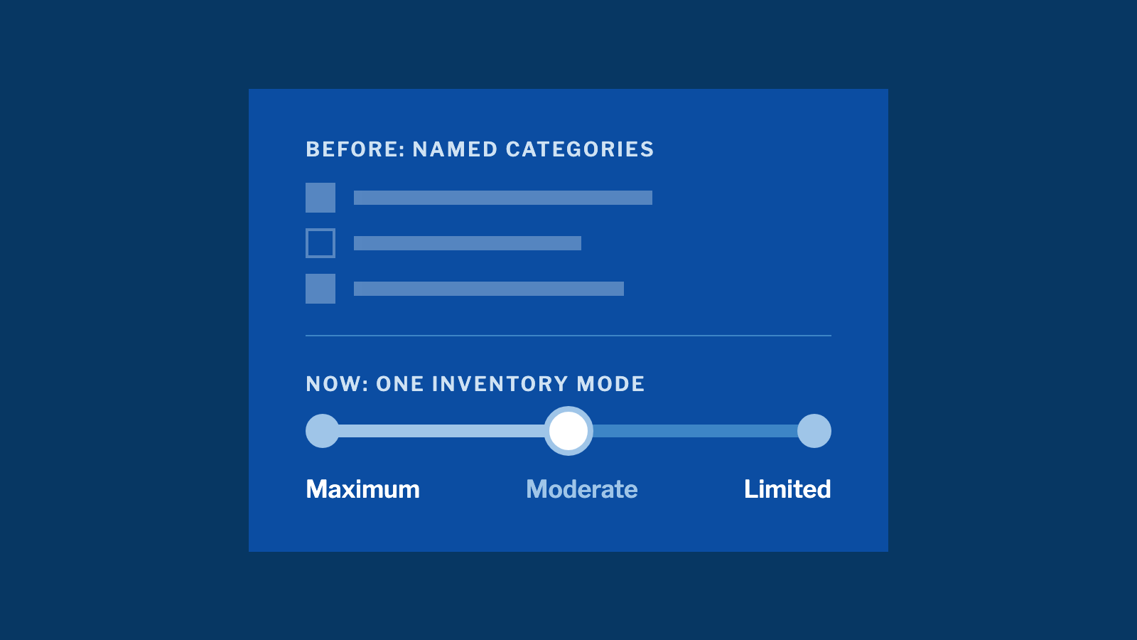 What DV360's Brand Suitability Change Means for Campaigns