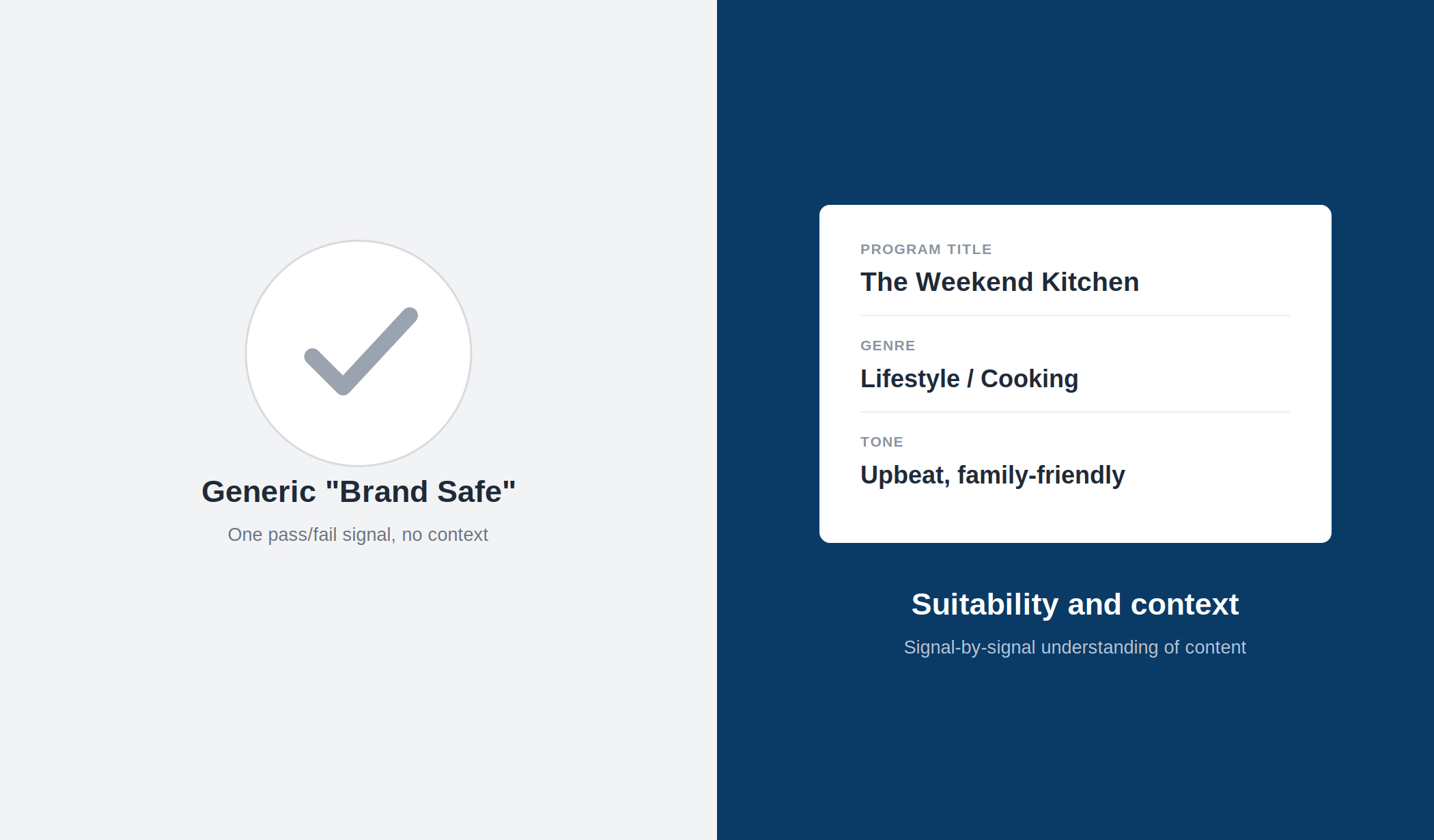 Brand Suitability vs. Safety: Why Verification Isn't Always Enough